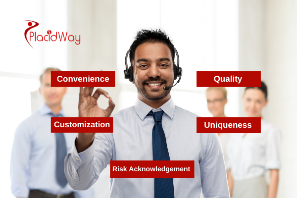 How Understanding Your Customer Needs Translates to Good Patient Conversion